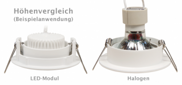 LED-Modul 5W, 395Lumen, 230V, 50x25mm, warmweiß, dimmbar